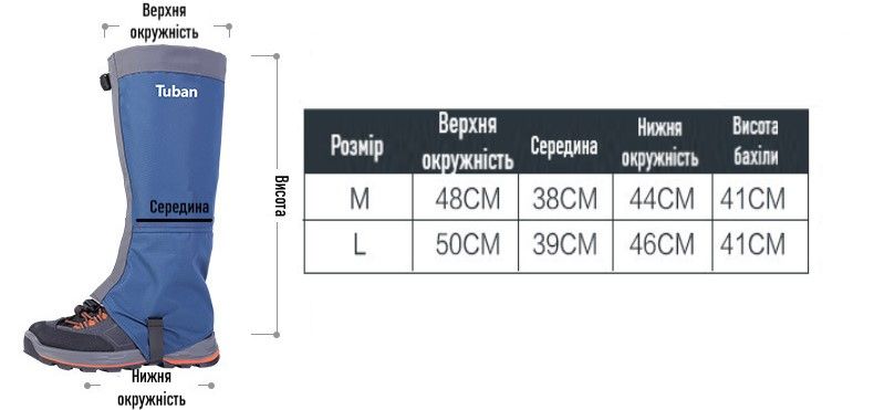 Бахіли Tuban Gear Сині M 539 фото